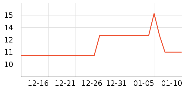 ��Ϭ���������ʷ�۸�