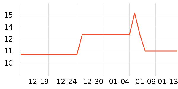 ��Ϭ���������ʷ�۸�