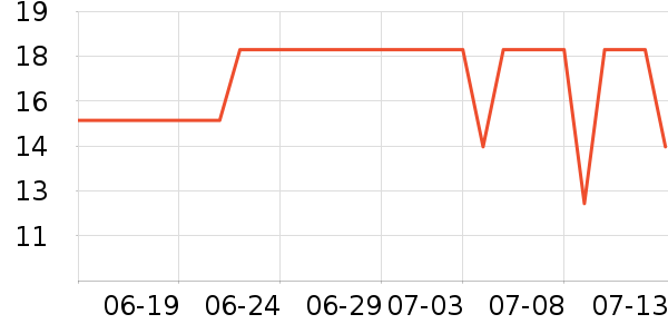 ������������Ʒ��ʷ�۸�