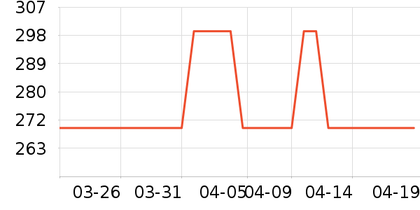 �����˶�Ь��ʷ�۸�