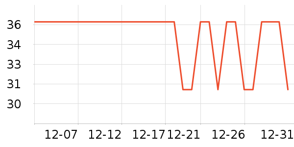 ����̩ʱ������/����/������ʷ�۸�