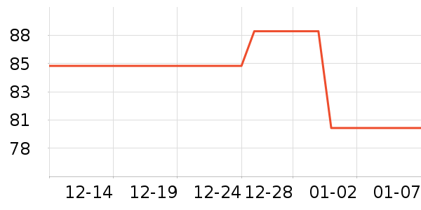 �����ʷ�۸�