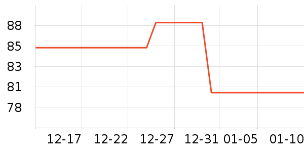 �����ʷ�۸�