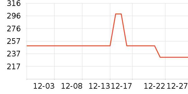 ��ɫ���뵶��ʷ�۸�