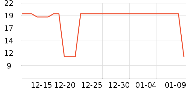 ��ҽ������˪��ʷ�۸�