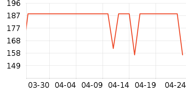 KWIWELMI����/ˮ��/ˮ����ʷ�۸�