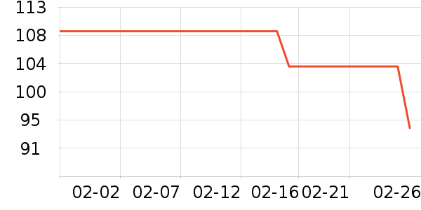 glam everʱ�е�׹/������ʷ�۸�