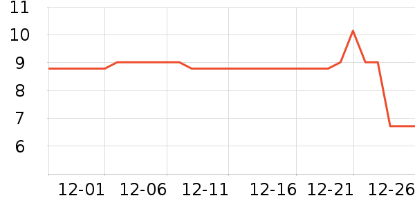 �˽ౣ��Ĥ/����ʷ�۸�