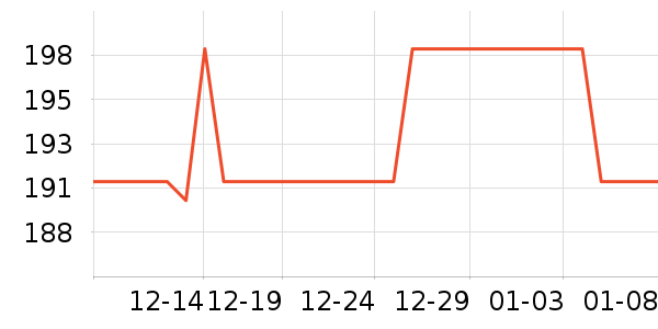 Ұ��Ħ�г�ͷ����ʷ�۸�