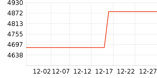 ̫������ˮ����ʷ�۸�