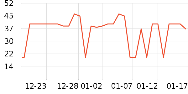 ��ֻ������/������ʷ�۸�