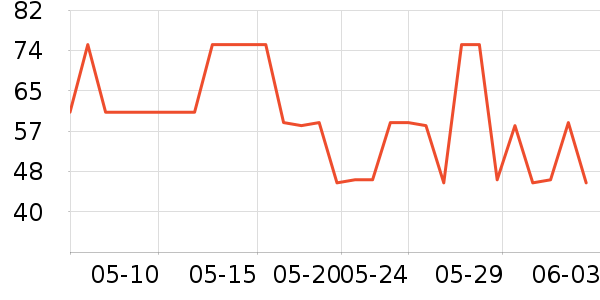 �����������ʷ�۸�