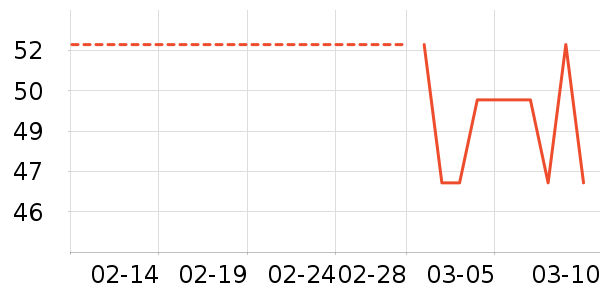 ��˫ϲ��ë����Ʒ��ʷ�۸�