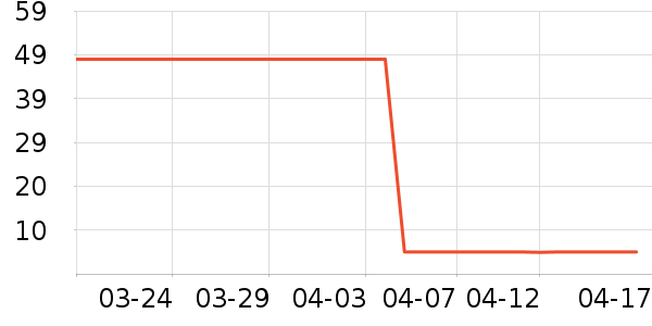 �����������ױƷ��ʷ�۸�