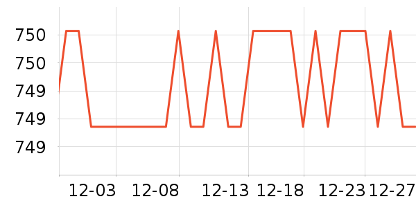 ����ˮ����ʷ�۸�