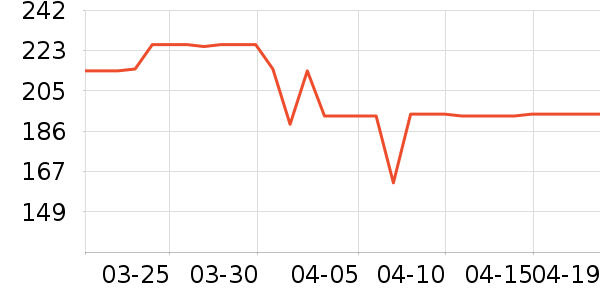 ܽ����˿��������ʷ�۸�