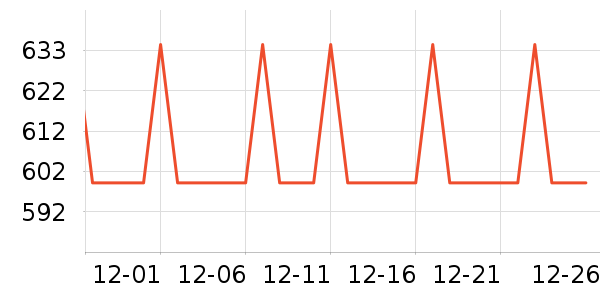 �ļ������ԡ������ʷ�۸�