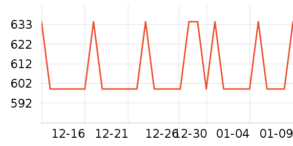 �ļ������ԡ������ʷ�۸�