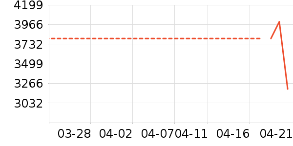 ����������Ͱ/�ǰ���ʷ�۸�