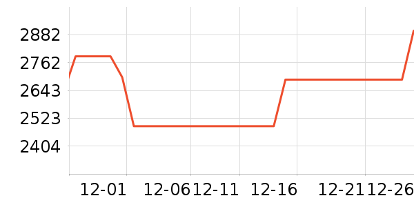 ����������Ͱ/�ǰ���ʷ�۸�