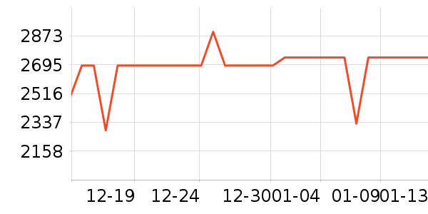 ����������Ͱ/�ǰ���ʷ�۸�