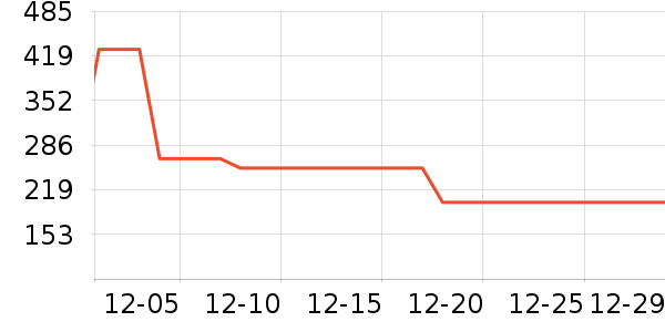 ����������ʷ�۸�