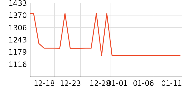 ������ˮ����ʷ�۸�