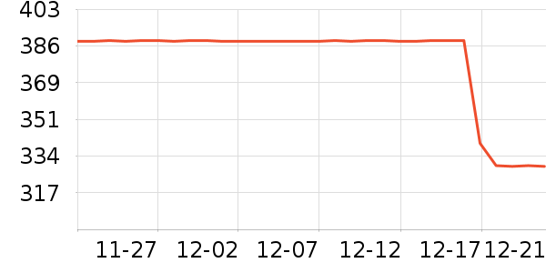 �����Ʊڻ���ʷ�۸�