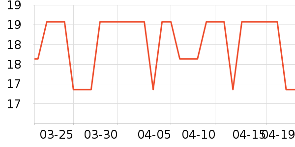 �����ܼ��/������ʷ�۸�