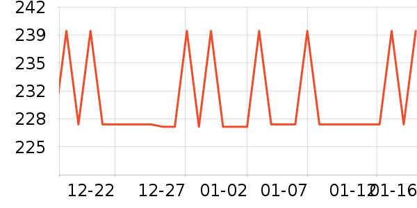 ���ջ���Ь����ʷ�۸�