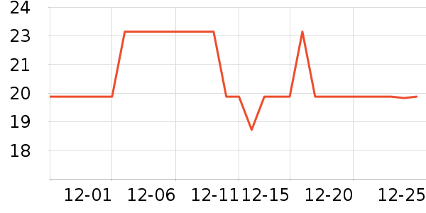 ˧�ֱ��������ʷ�۸�