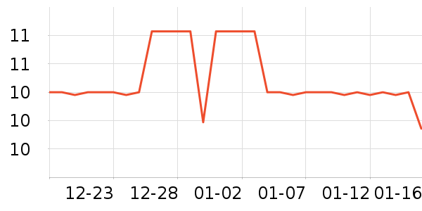 �ݰ��������ʷ�۸�