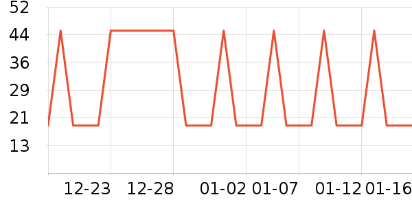 �Ź�������ʷ�۸�