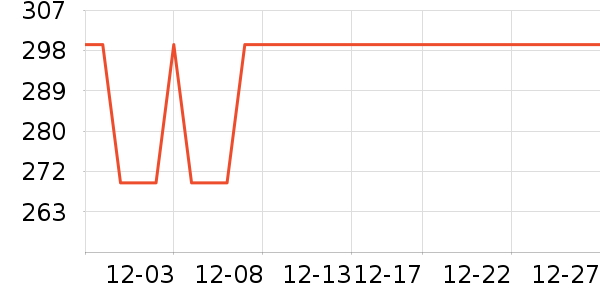 ��һ�ֳ�ά�ް�װ������ʷ�۸�