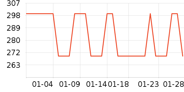 ��һ�ֳ�ά�ް�װ������ʷ�۸�