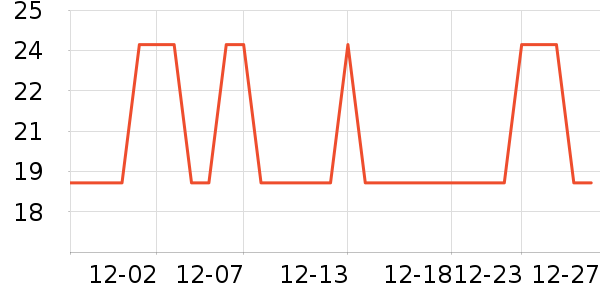 ����ʿϴԡ��Ʒ��ʷ�۸�