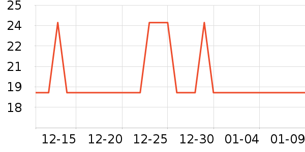 ����ʿϴԡ��Ʒ��ʷ�۸�