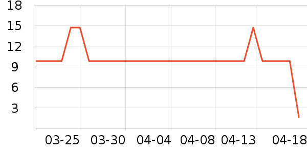 �ʰ���޹������ʷ�۸�