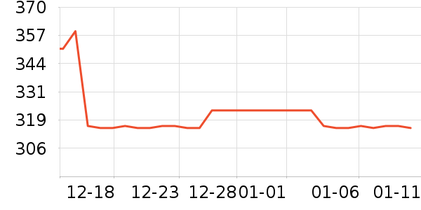 ��������/��/����ʷ�۸�