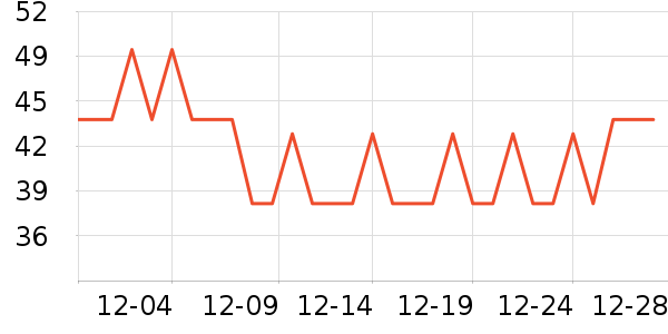 ���������ʷ�۸�