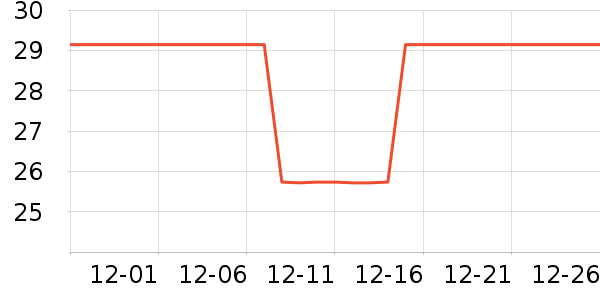 PGM�˶�������ʷ�۸�