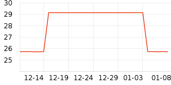 PGM�˶�������ʷ�۸�