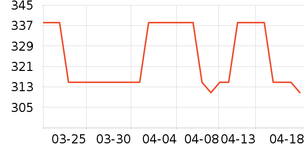 ��谮����ҽ�Ʊ�����ʷ�۸�