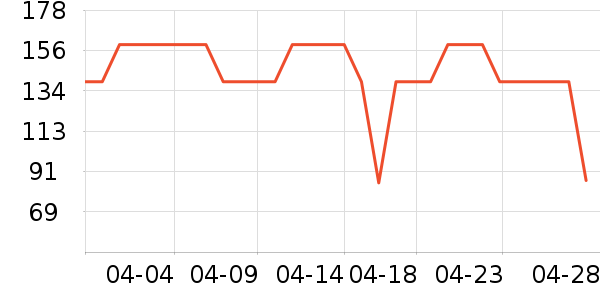 ����������ҽ�Ʊ�����ʷ�۸�