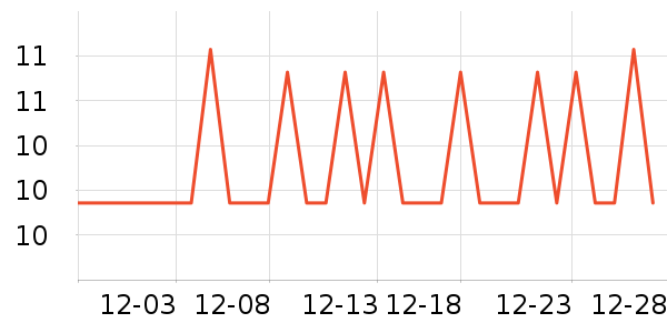 ��������Ĥ������ʷ�۸�