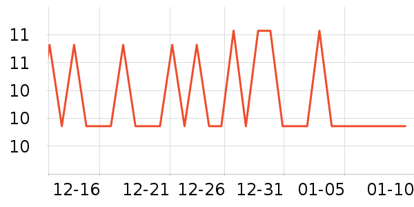 ��������Ĥ������ʷ�۸�