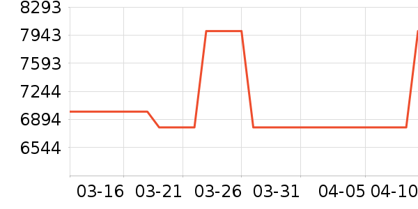 ΢��̨ʽ��������ʷ�۸�