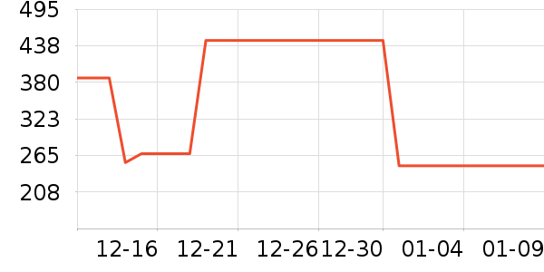 ˹�����˶�Ь��ʷ�۸�