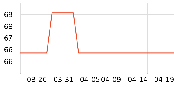 ��ɽӤͯ��������ʷ�۸�