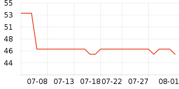 ɽ���������������ʷ�۸�